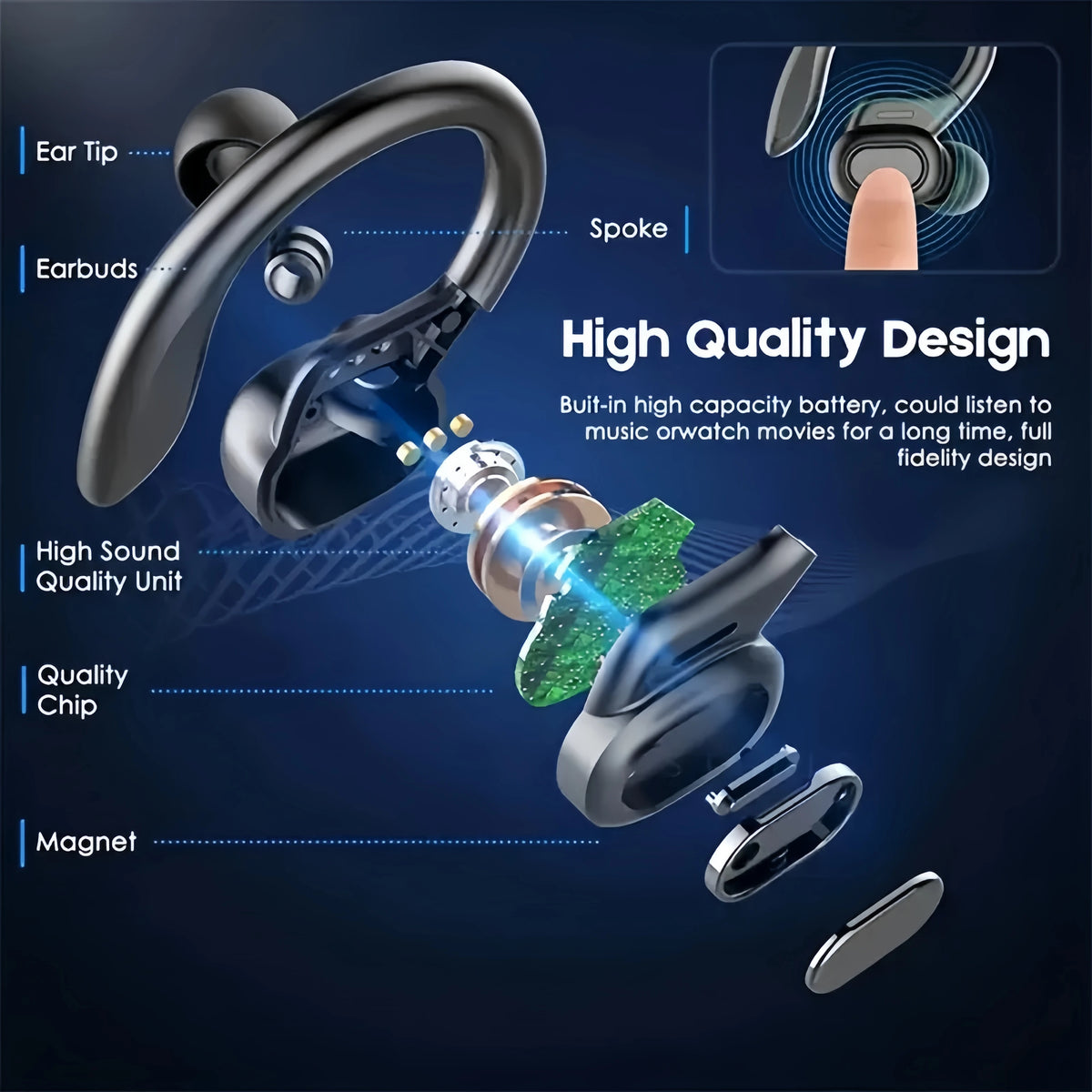 TWS Open-Ear Clip Earbuds with LED Display