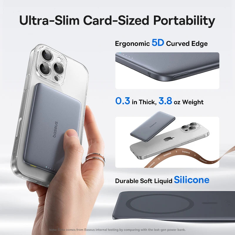 Baseus 5000mAh Magnetic Power Bank 20W PD Fast Charger