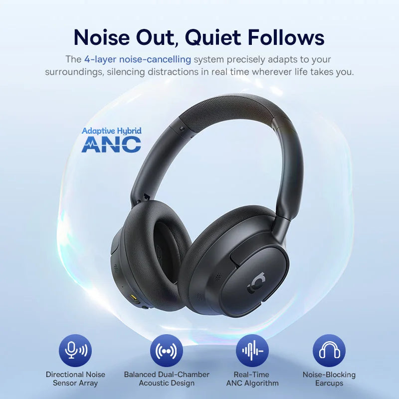Baseus ANC Wireless Headphones – Hi-Res LDAC & Adaptive Noise Cancellation