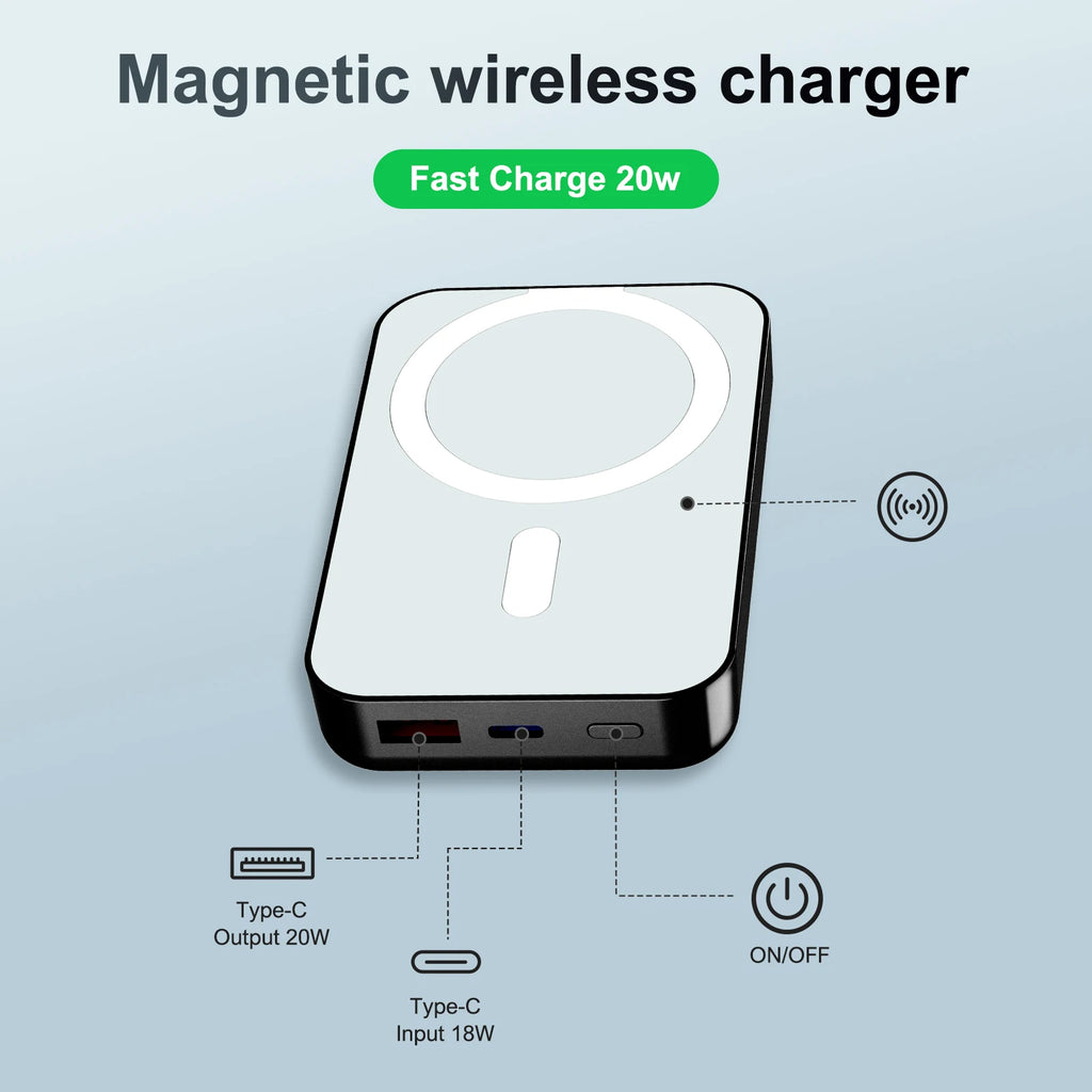 Magnetic 10,000mAh Wireless Power Bank – PD 20W LED Display