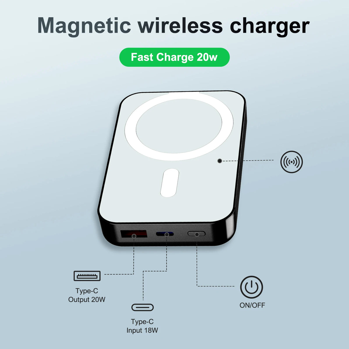 Magnetic 10,000mAh Wireless Power Bank – PD 20W LED Display