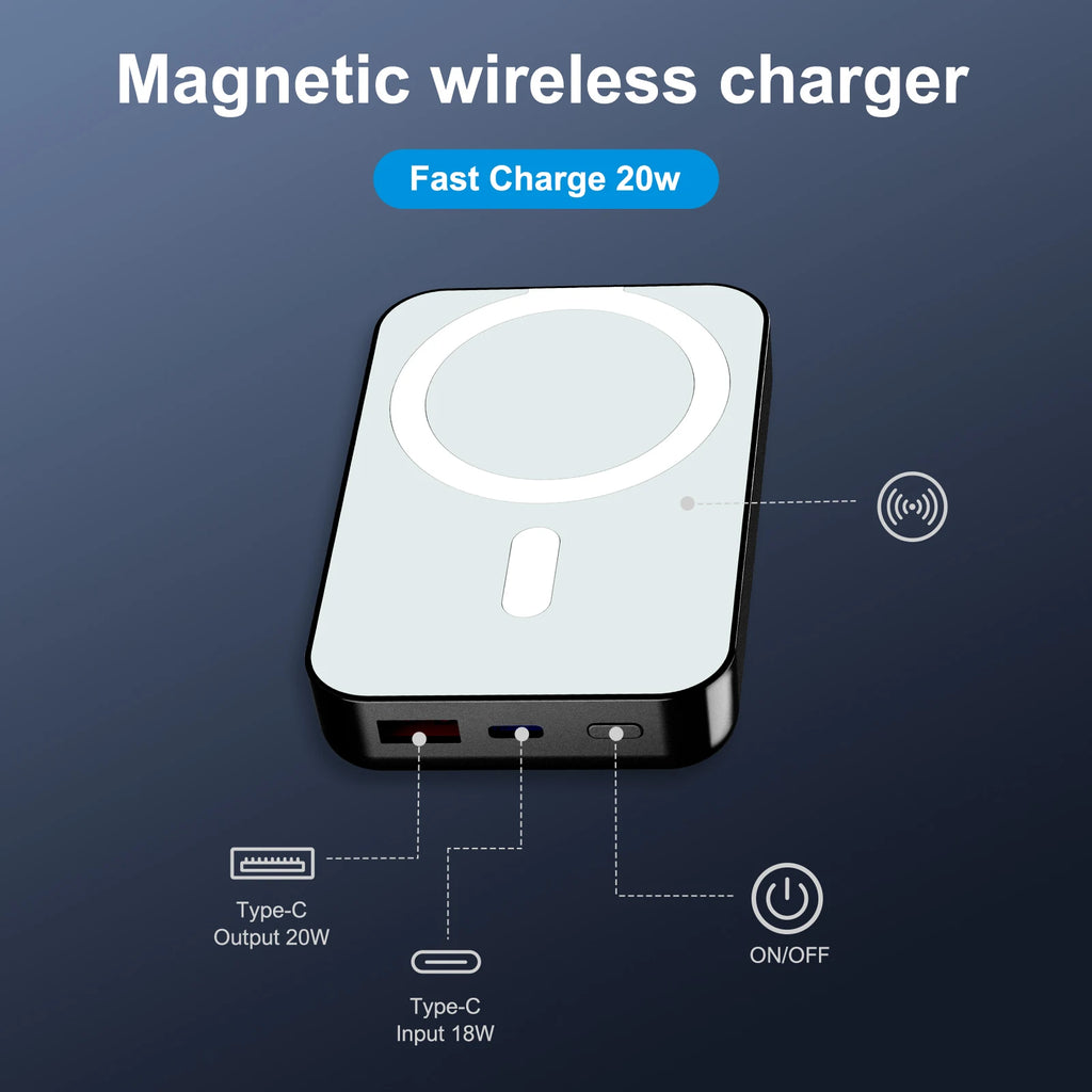 Magnetic 10,000mAh Wireless Power Bank – PD 20W LED Display