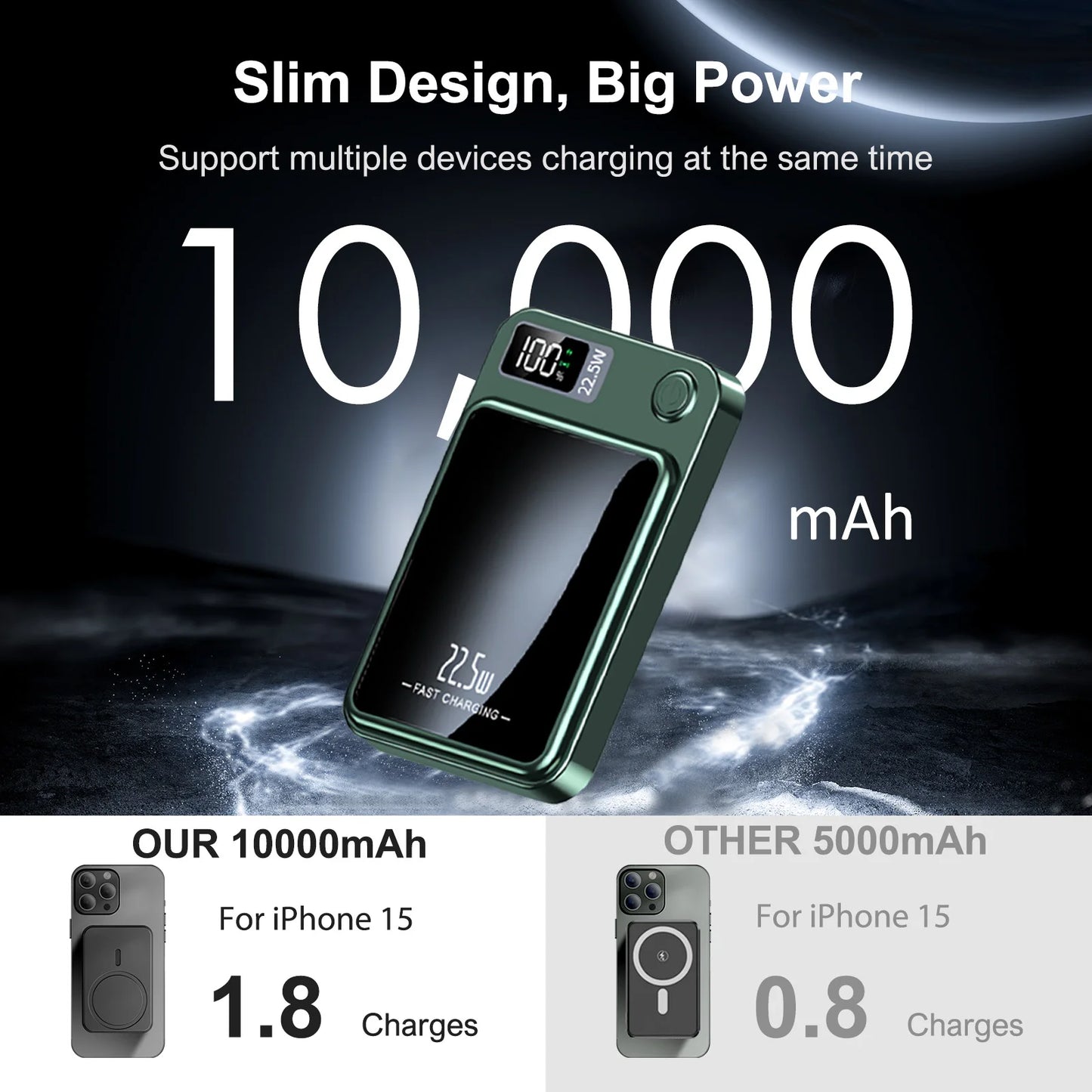 2-in-1 Magnetic Wireless Power Bank 10000mAh 22.5W Fast Charger