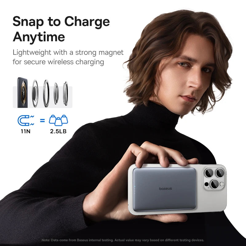 Baseus 5000mAh Magnetic Power Bank 20W PD Fast Charger