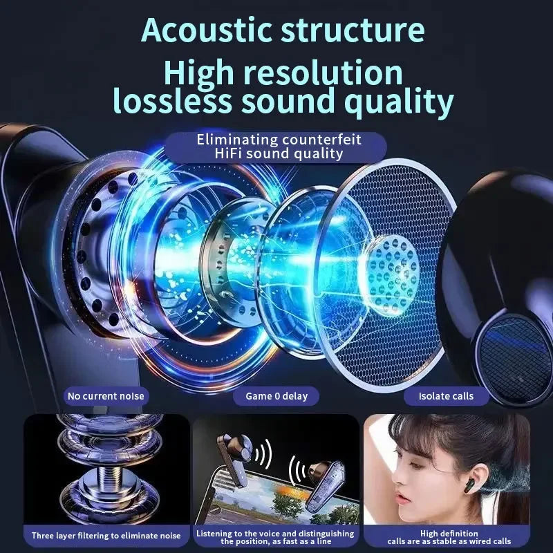 2026 TWS Bluetooth 5.4 Wireless Gaming Earbuds