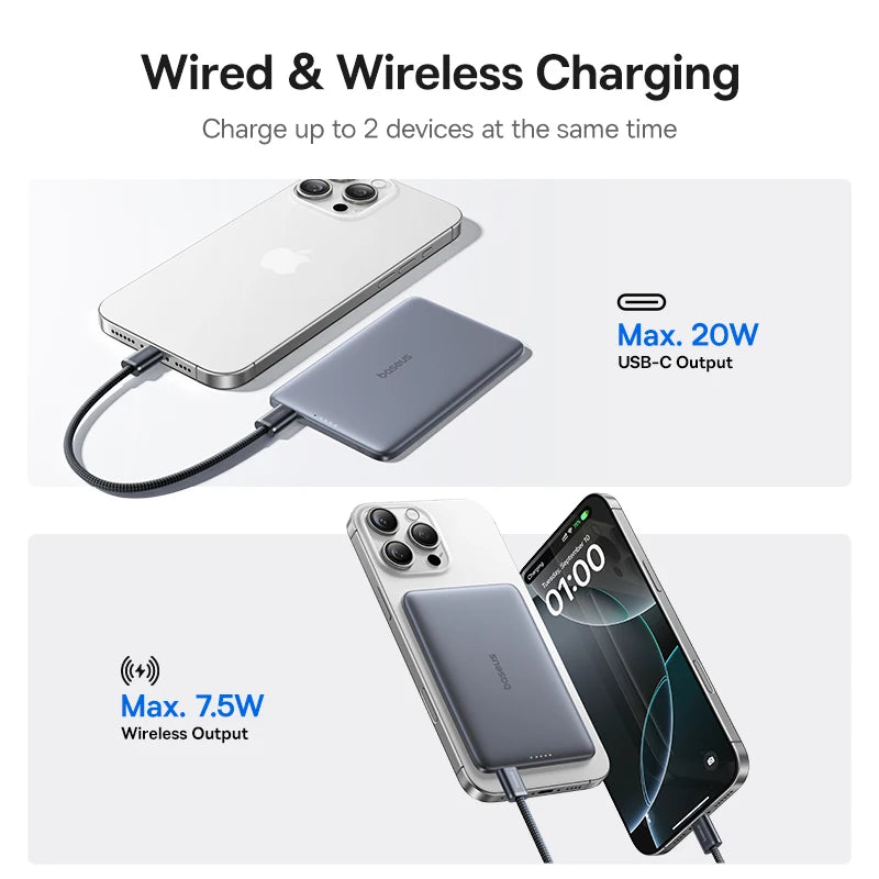 Baseus 5000mAh Magnetic Power Bank 20W PD Fast Charger